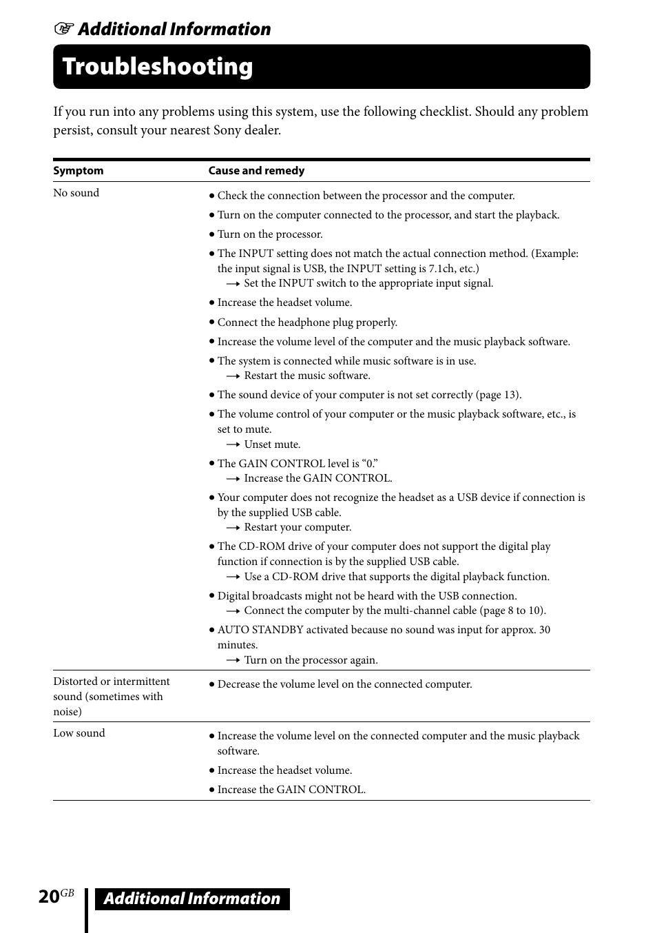 Troubleshooting, Troubleshooting ............................ 0, Additional information | Sony DR-GA500 User Manual | Page 20 / 92