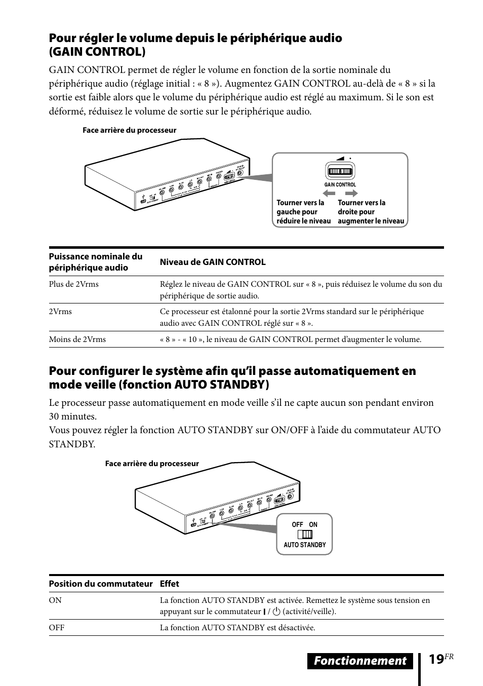 Sony DR-GA500 User Manual | Page 41 / 92