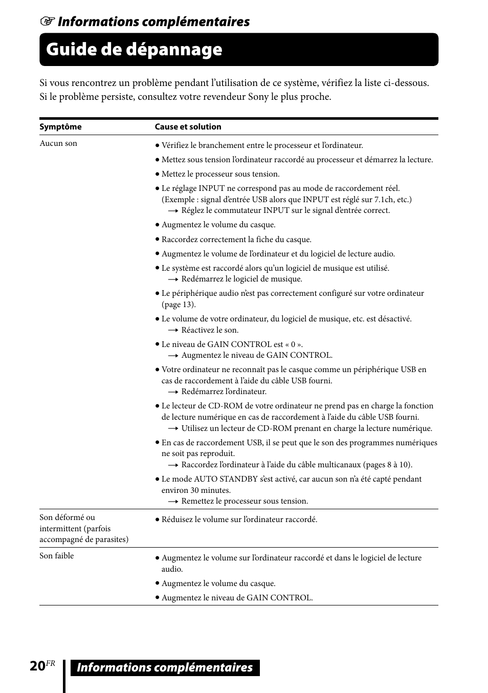 Guide de dépannage, Guide de dépannage ..................... 0, Informations complémentaires | Sony DR-GA500 User Manual | Page 42 / 92