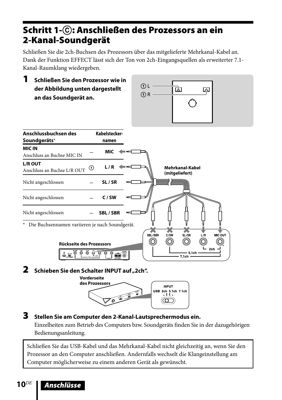 Schritt 1-: anschließen des prozessors, An ein 2-kanal-soundgerät, Anschlüsse | Sony DR-GA500 User Manual | Page 54 / 92