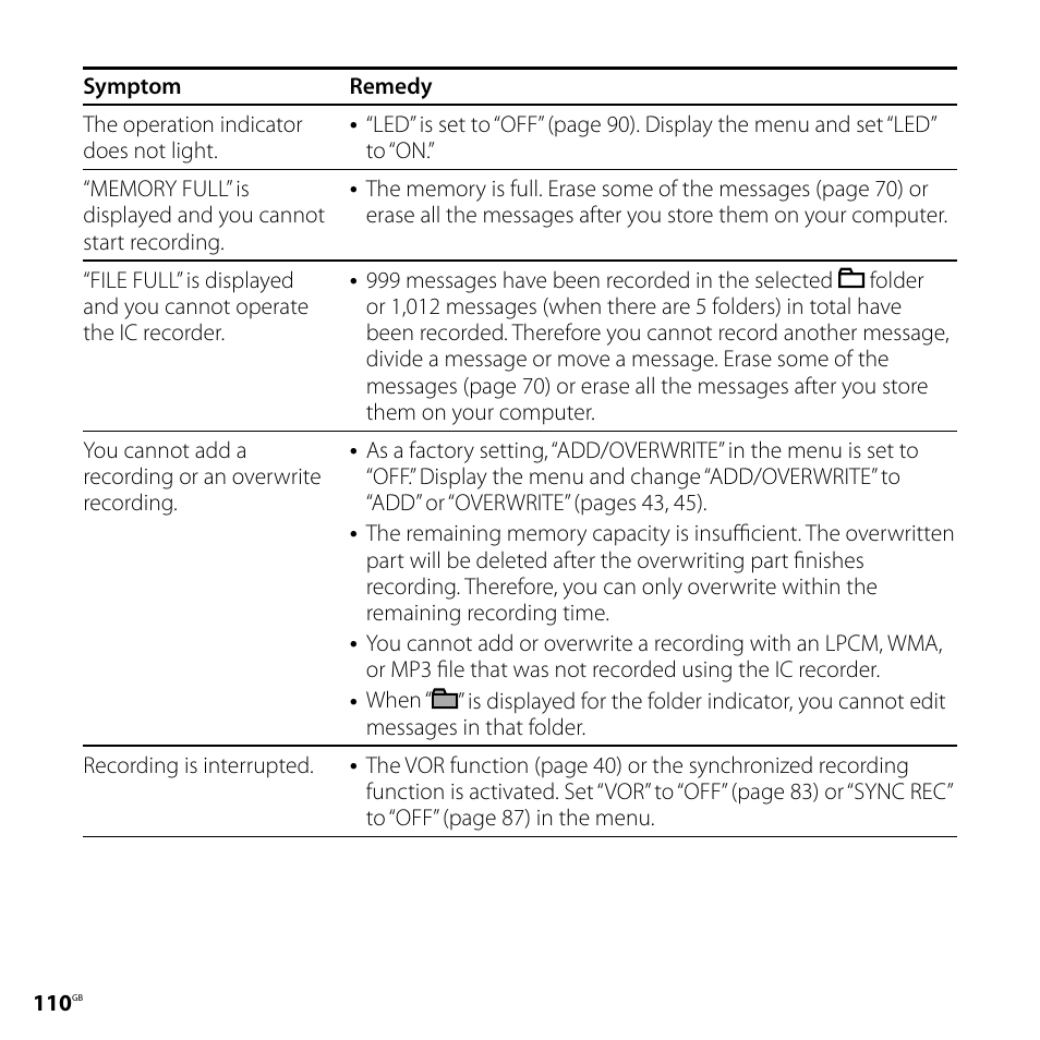 Sony ICD-SX700D User Manual | Page 110 / 134