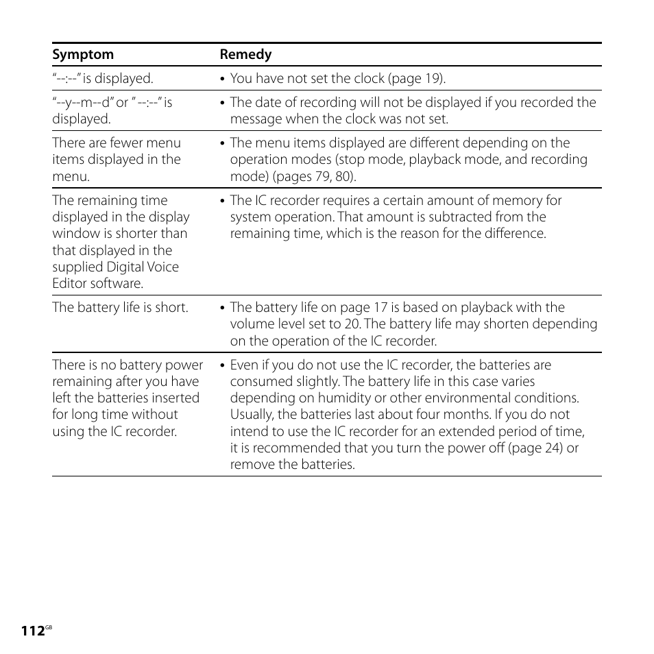 Sony ICD-SX700D User Manual | Page 112 / 134
