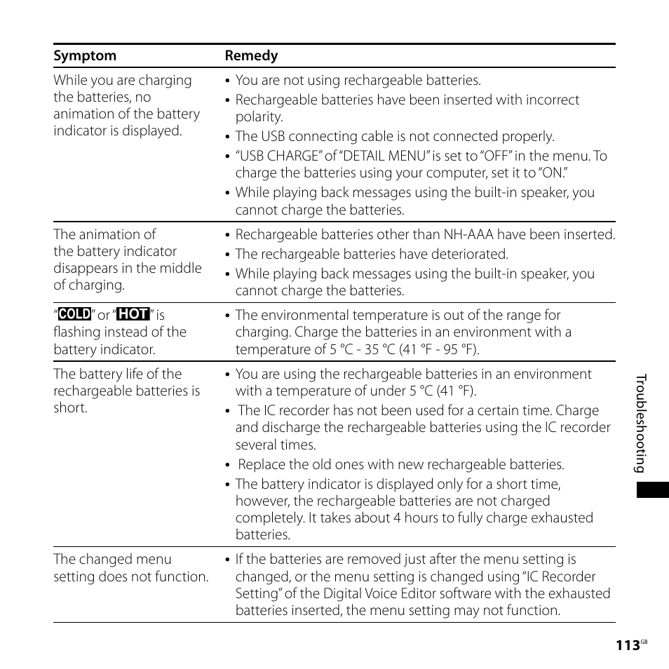 Sony ICD-SX700D User Manual | Page 113 / 134