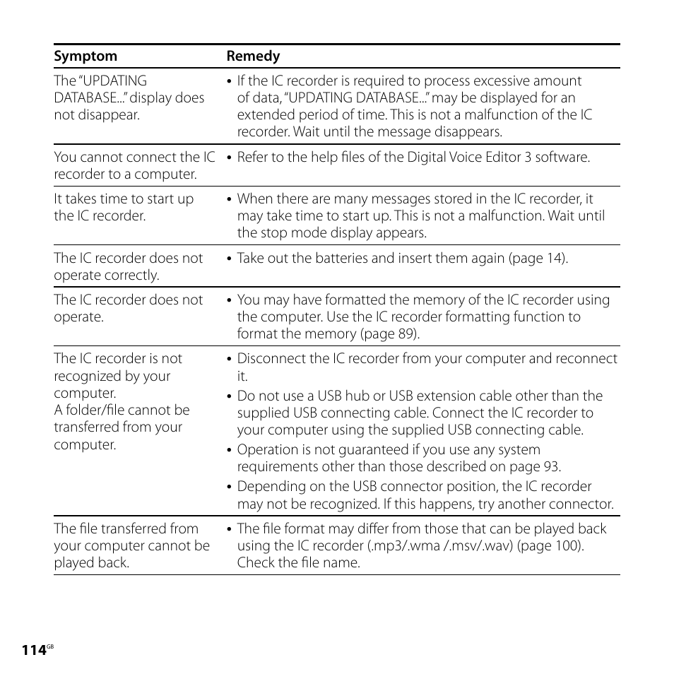 Sony ICD-SX700D User Manual | Page 114 / 134