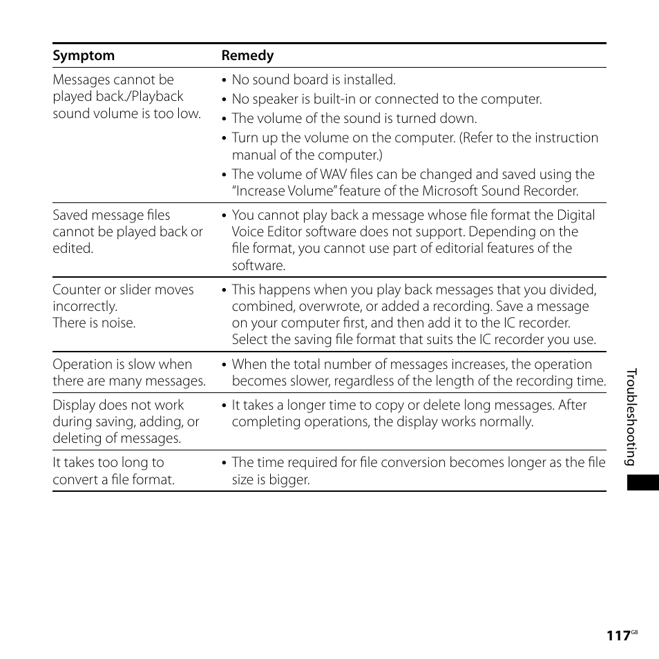 Sony ICD-SX700D User Manual | Page 117 / 134