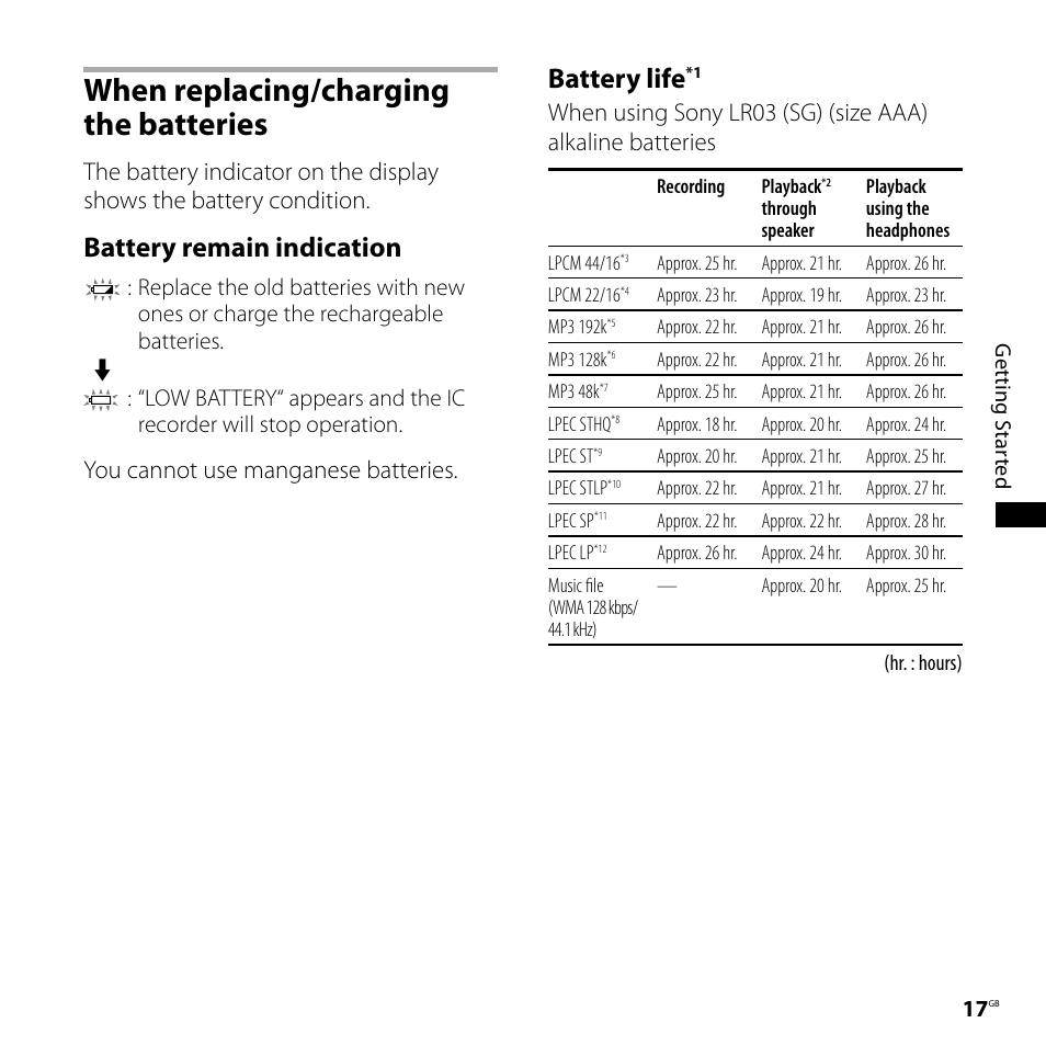 When replacing/charging the batteries, When replacing/charging the, Batteries | Battery remain indication, Battery life, You cannot use manganese batteries | Sony ICD-SX700D User Manual | Page 17 / 134