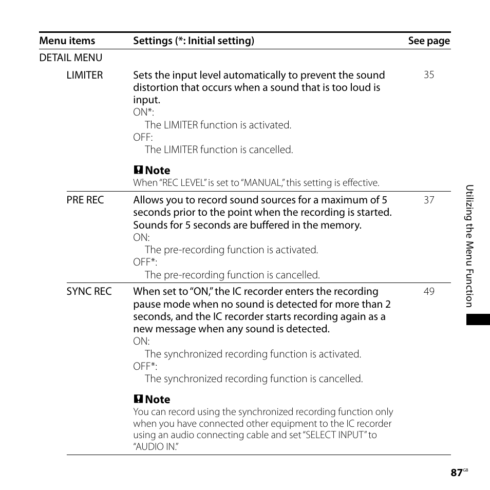 Sony ICD-SX700D User Manual | Page 87 / 134