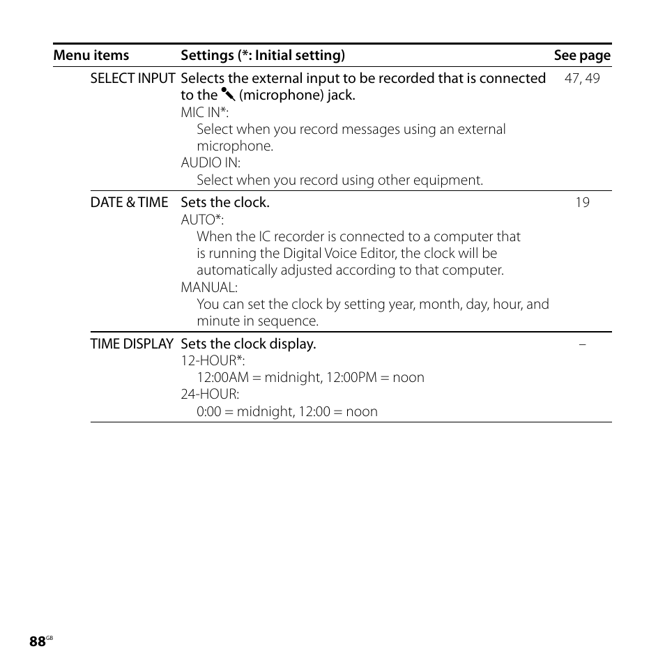 Sony ICD-SX700D User Manual | Page 88 / 134