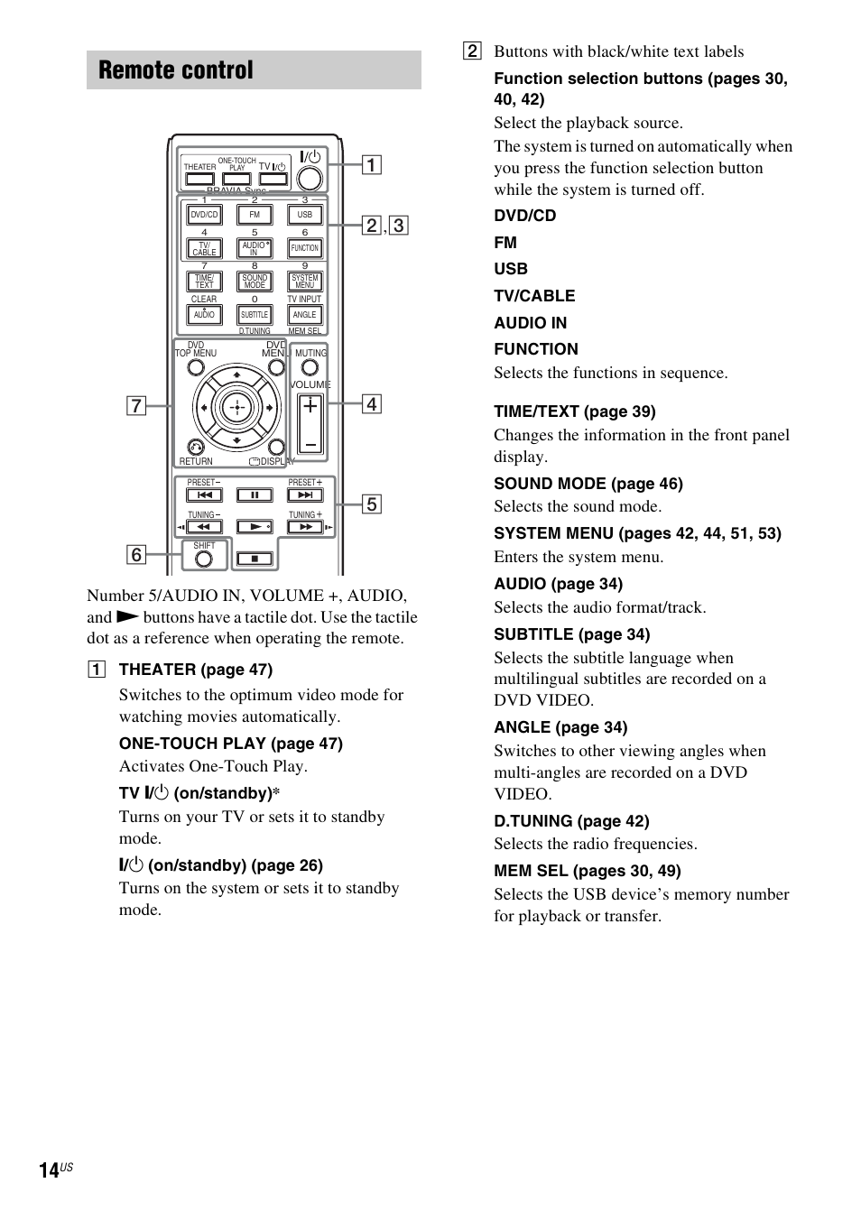 Remote control, Activates one-touch play, Turns on your tv or sets it to standby mode | Selects the functions in sequence, Changes the information in the front panel display, Selects the sound mode, Enters the system menu, Selects the audio format/track, Selects the radio frequencies | Sony DAV-DZ170 User Manual | Page 14 / 76