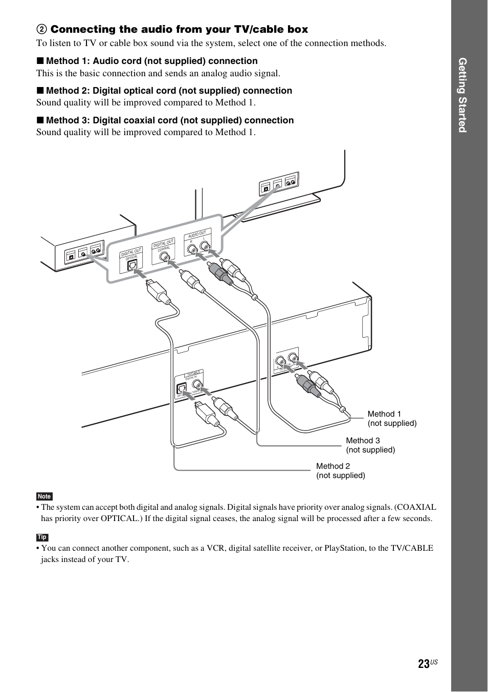 X method 1: audio cord (not supplied) connection | Sony DAV-DZ170 User Manual | Page 23 / 76