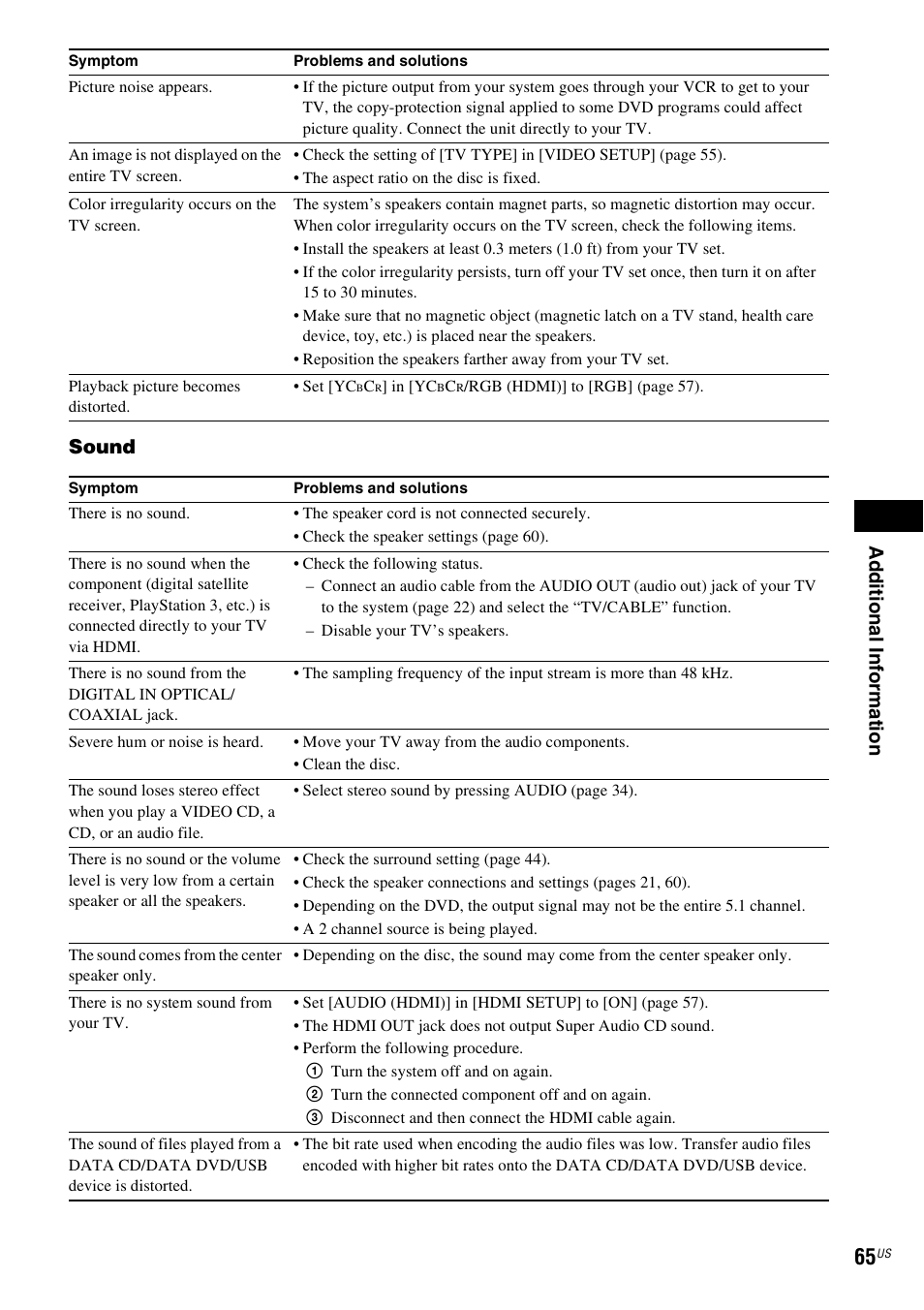 Ad ditio n al inf o rm at ion, Sound | Sony DAV-DZ170 User Manual | Page 65 / 76