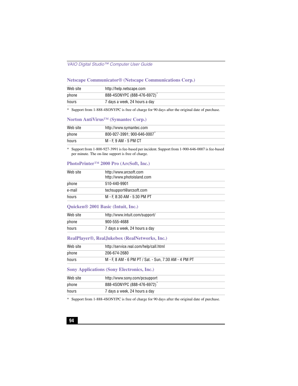 Sony PCV-RX480DS User Manual | Page 94 / 101