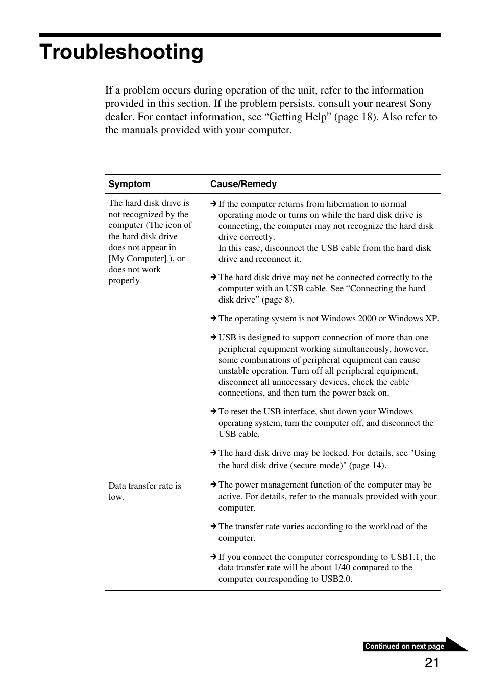 Troubleshooting | Sony VGP-UHDP04 User Manual | Page 21 / 23