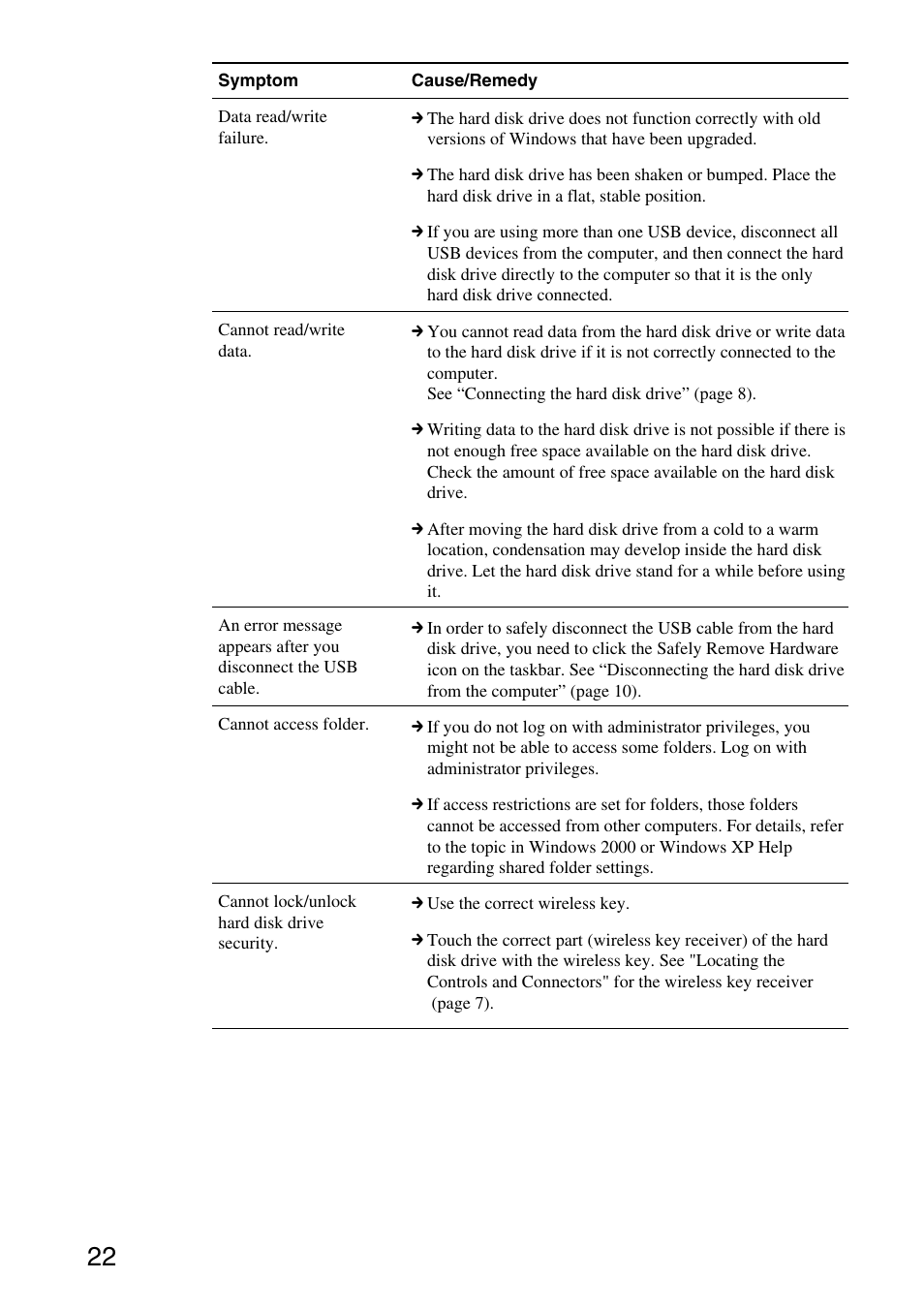 Sony VGP-UHDP04 User Manual | Page 22 / 23