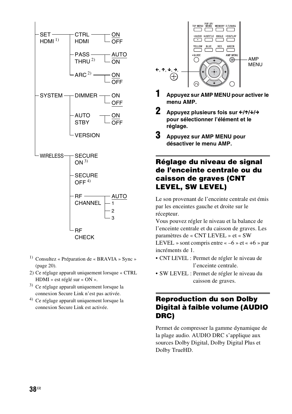 Sony HT-CT550W User Manual | Page 84 / 142