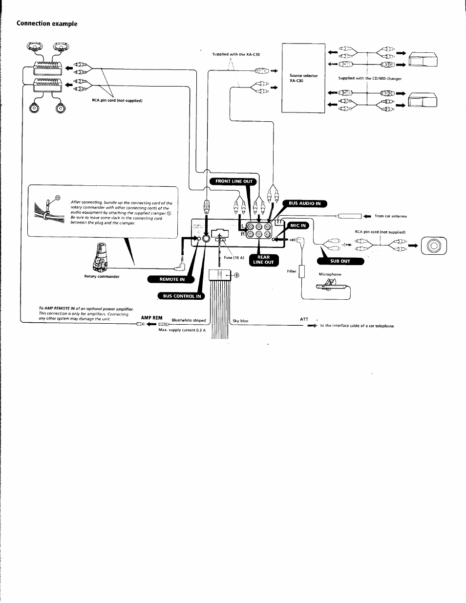 Sony CDX-C8850 User Manual | Page 47 / 52