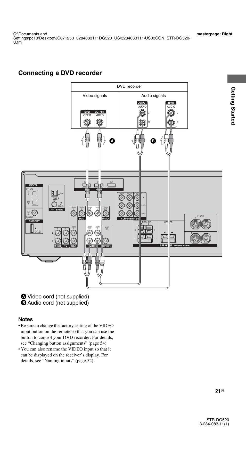 Connecting a dvd recorder, Gettin g star ted, Dvd recorder | Video signals audio signals | Sony STR-DG520 User Manual | Page 21 / 64