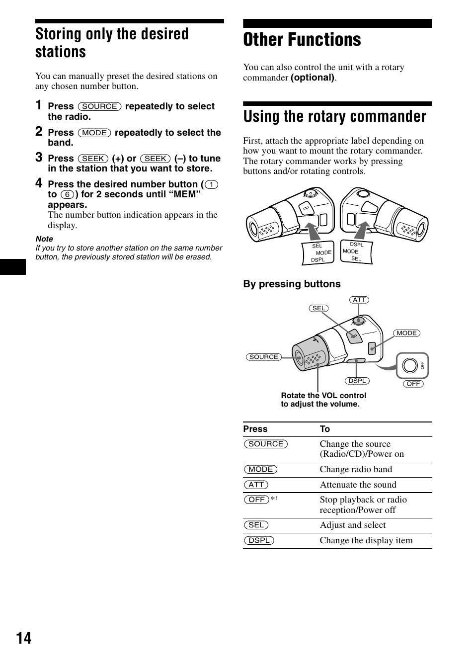 Storing only the desired stations, Other functions, Using the rotary commander | 14 storing only the desired stations | Sony CDX-R3300 User Manual | Page 14 / 68