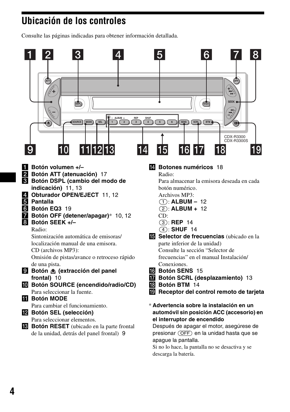 Ubicación de los controles, 4ubicación de los controles | Sony CDX-R3300 User Manual | Page 26 / 68