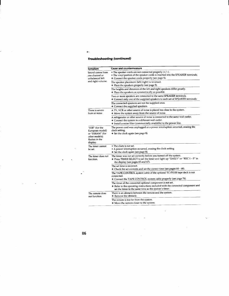 Sony DHC-MD555 User Manual | Page 86 / 100