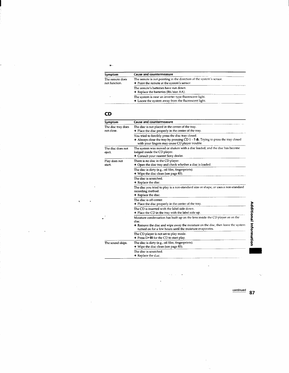 Sony DHC-MD555 User Manual | Page 87 / 100