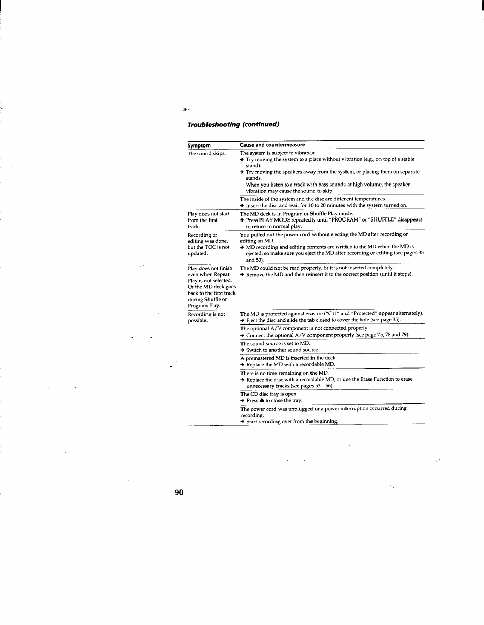 Sony DHC-MD555 User Manual | Page 90 / 100