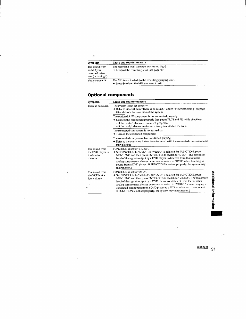 Optional components | Sony DHC-MD555 User Manual | Page 91 / 100