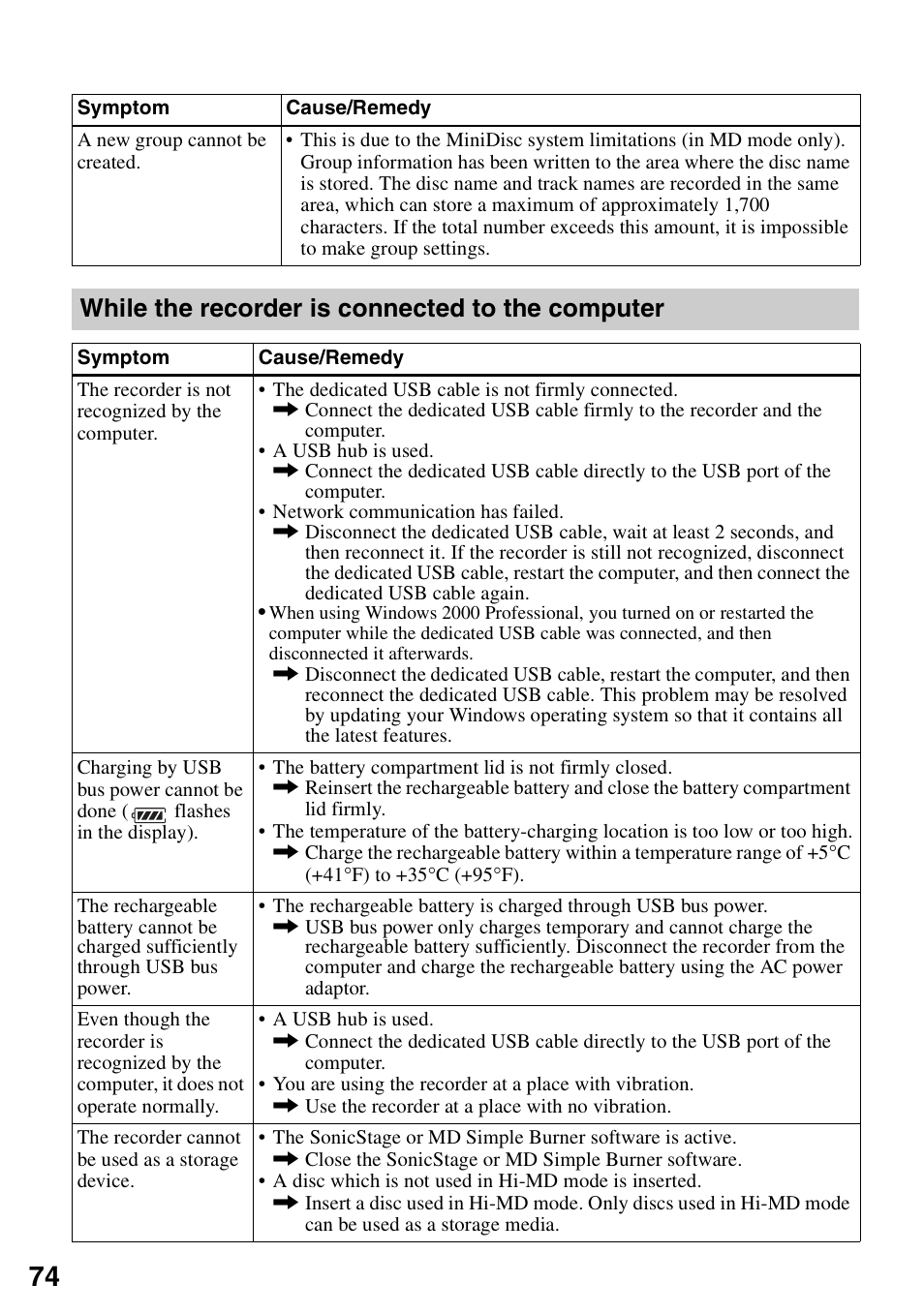 While the recorder is connected to the computer | Sony MZ-RH910 User Manual | Page 74 / 115