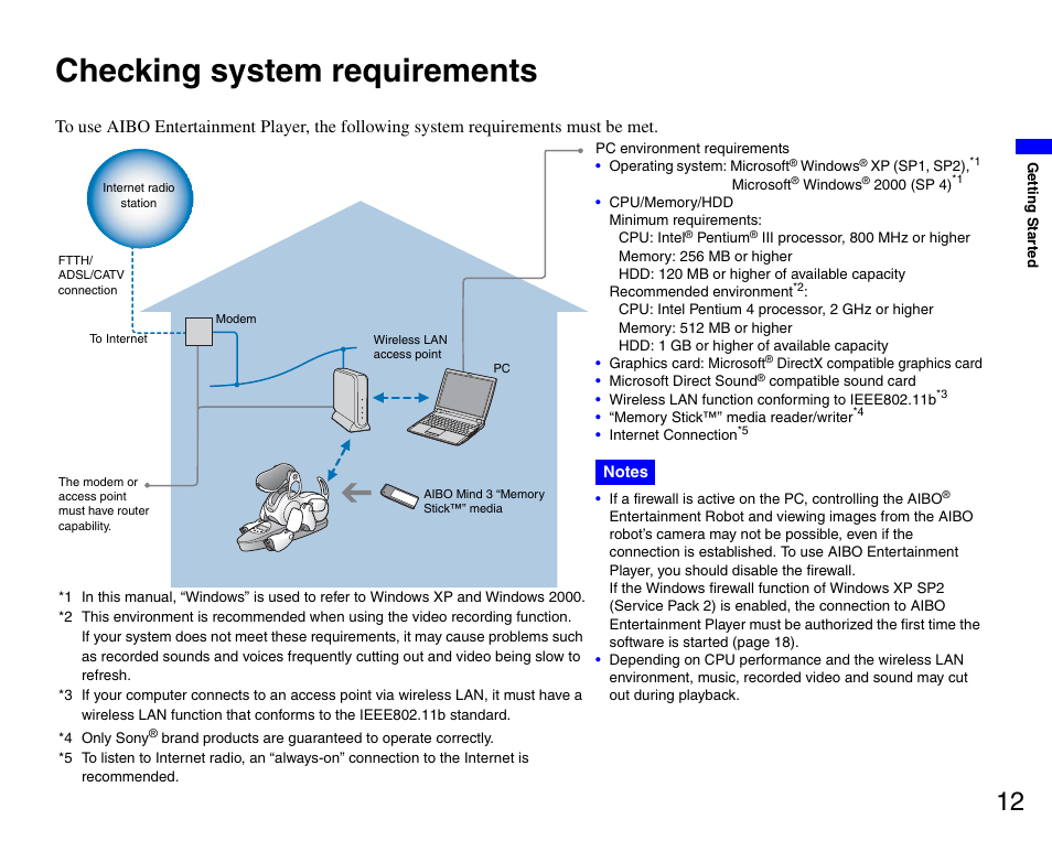 Checking system requirements | Sony ERS-7M3 User Manual | Page 12 / 99