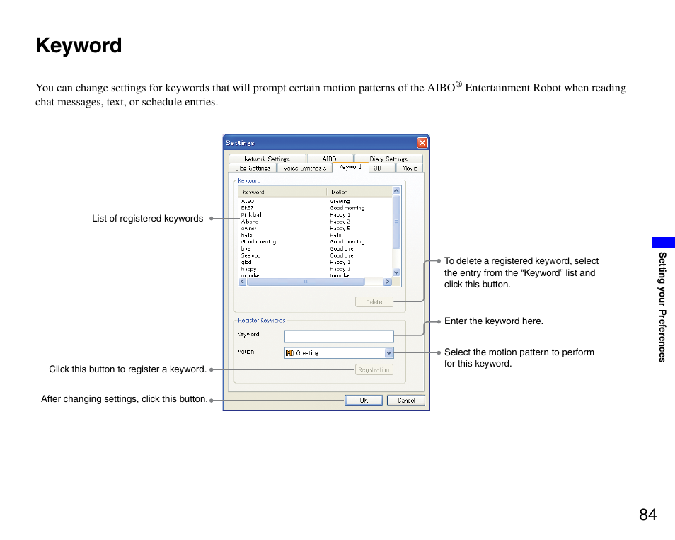 Keyword | Sony ERS-7M3 User Manual | Page 84 / 99