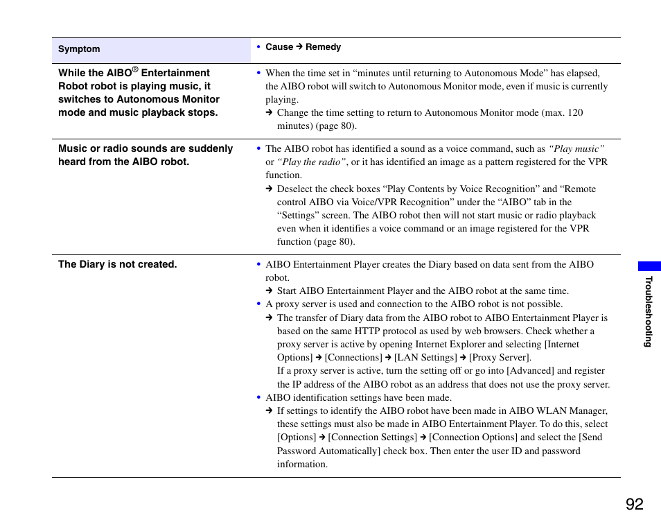Sony ERS-7M3 User Manual | Page 92 / 99
