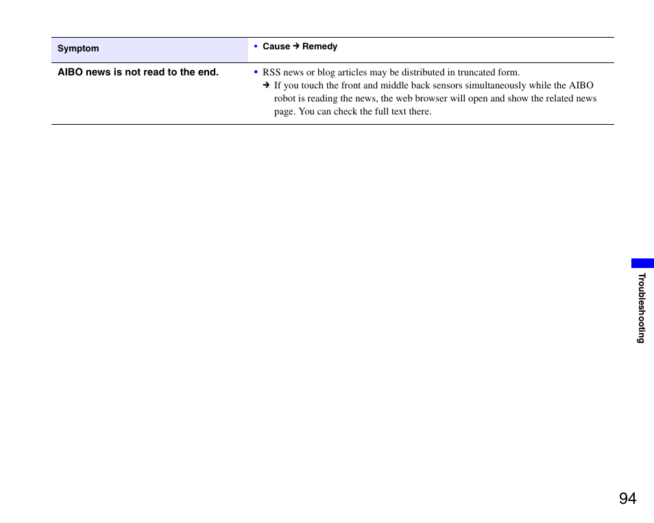 Sony ERS-7M3 User Manual | Page 94 / 99