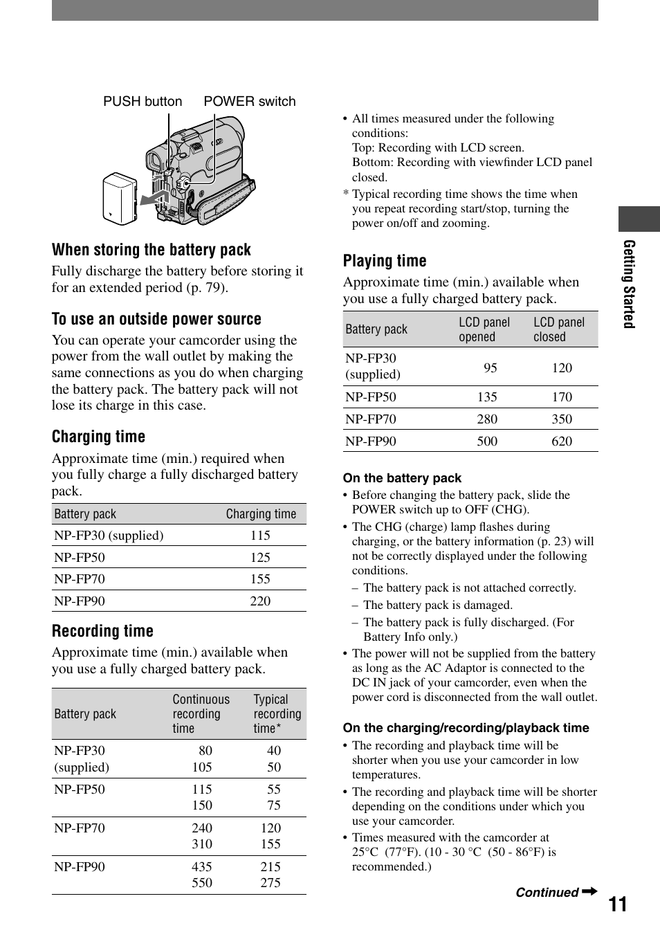 When storing the battery pack, Charging time, Recording time | Playing time | Sony DCR-HC21 User Manual | Page 11 / 92