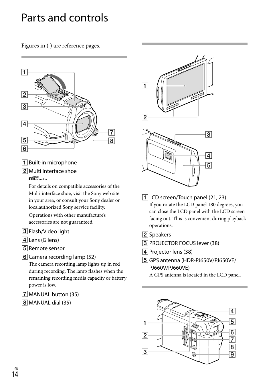 Parts and controls | Sony HDR-PJ650V User Manual | Page 14 / 76