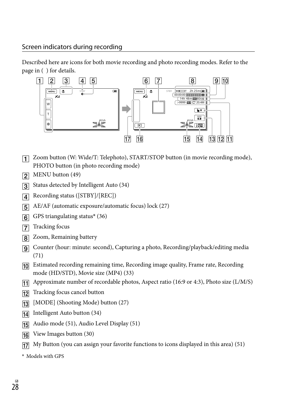 Screen indicators during recording | Sony HDR-PJ650V User Manual | Page 28 / 76