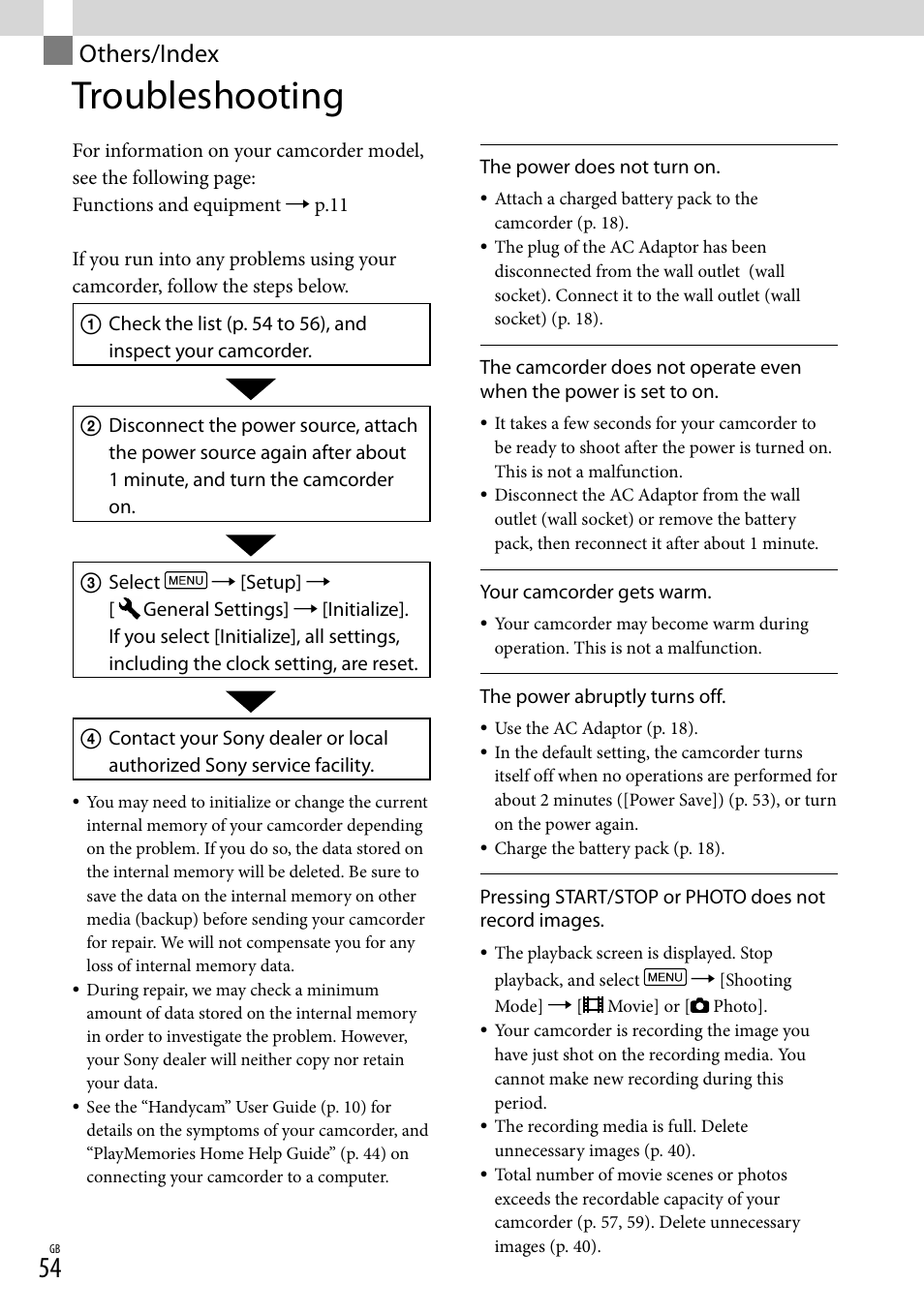 Others/index, Troubleshooting | Sony HDR-PJ650V User Manual | Page 54 / 76