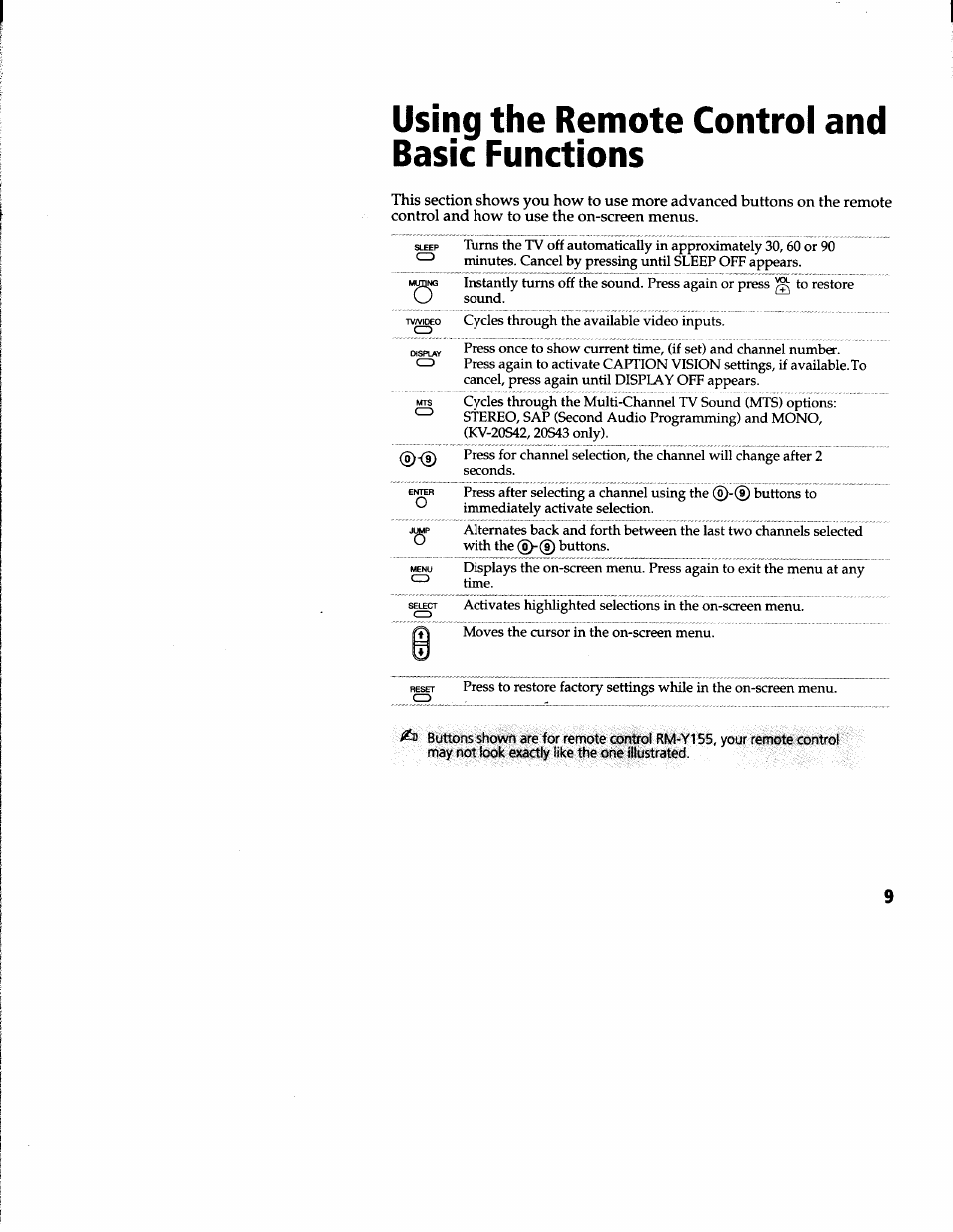 Using the remote control and basic functions | Sony KV-20S42 User Manual | Page 11 / 30