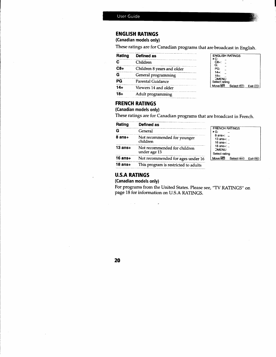 English ratings, French ratings, U.s.a ratings | User guide | Sony KV-20S42 User Manual | Page 22 / 30