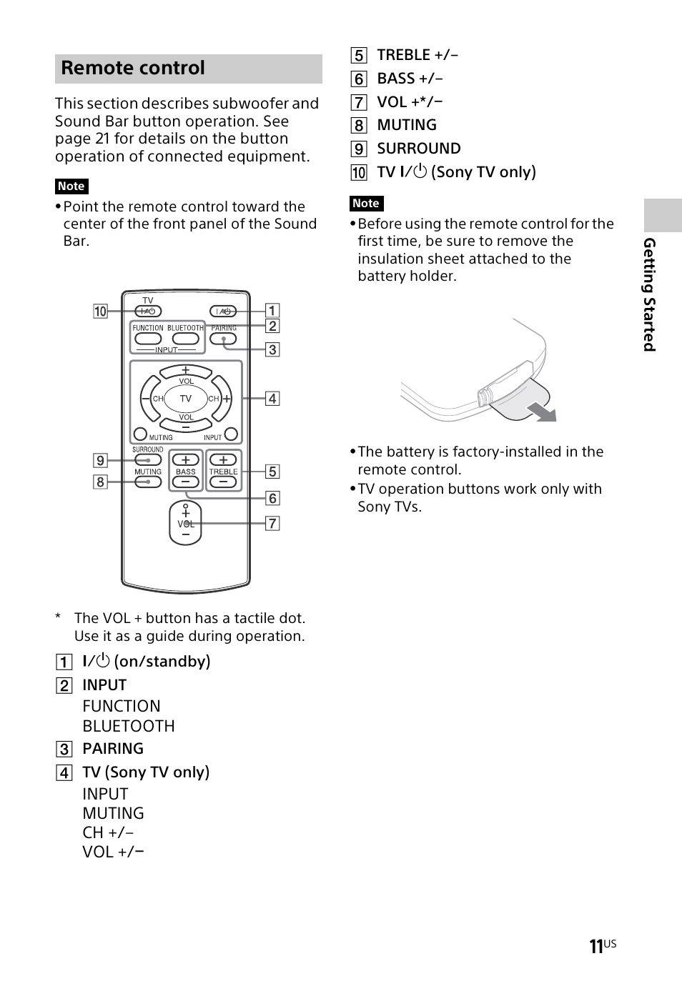 Remote control | Sony HT-CT60BT User Manual | Page 11 / 88