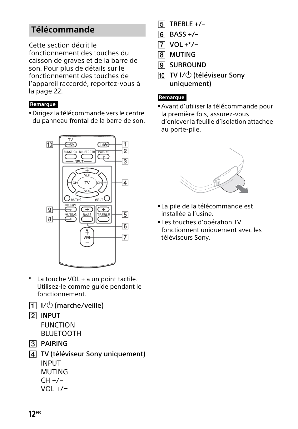 Télécommande | Sony HT-CT60BT User Manual | Page 40 / 88