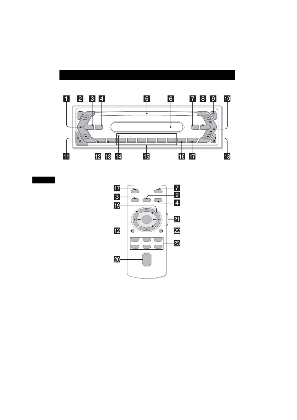 Location of controls and basic operations, Main unit, Card remote commander rm-x151 | Main unit card remote commander rm-x151, 7qs qj 3 4 2 ws ql w; wd wa | Sony CDX-SW330 User Manual | Page 6 / 32