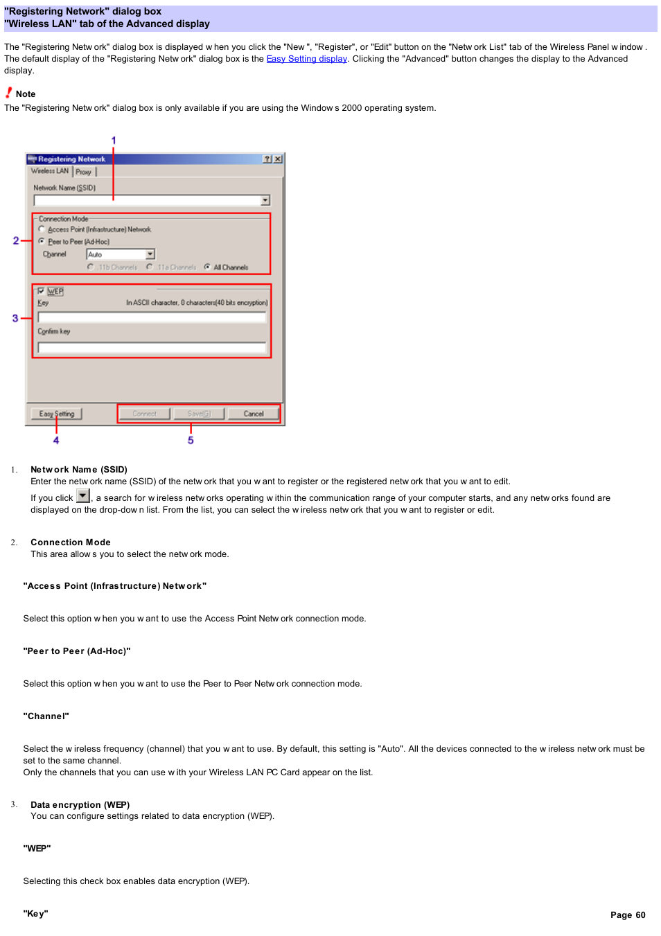 Wireless lan" tab of the advanced display, Advanced display "wireless lan" tab, Wireless lan" tab | Sony PCWA-C800S User Manual | Page 60 / 81