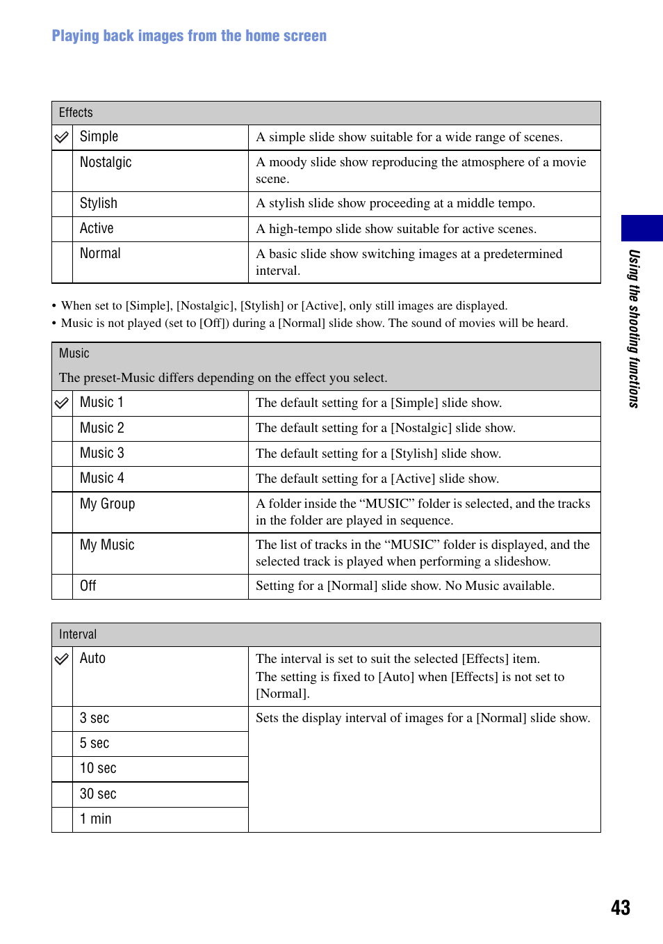 Sony DSC-G1 User Manual | Page 43 / 125