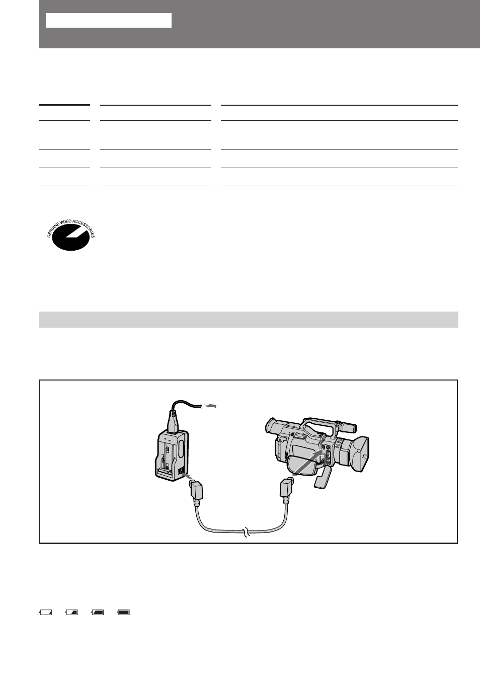 Using alternate power sources | Sony DCR-VX1000 User Manual | Page 18 / 88