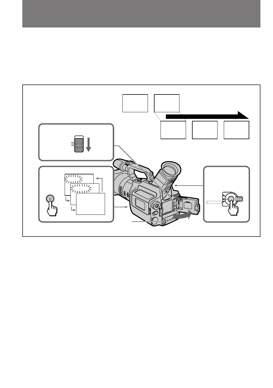 Fader and overlap | Sony DCR-VX1000 User Manual | Page 24 / 88