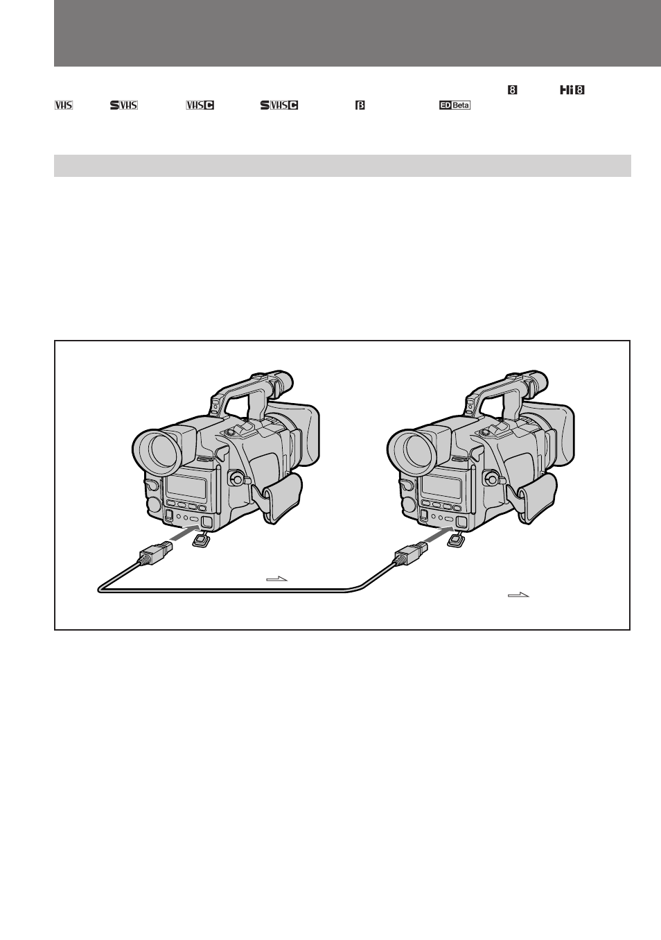 Editing onto another tape | Sony DCR-VX1000 User Manual | Page 54 / 88