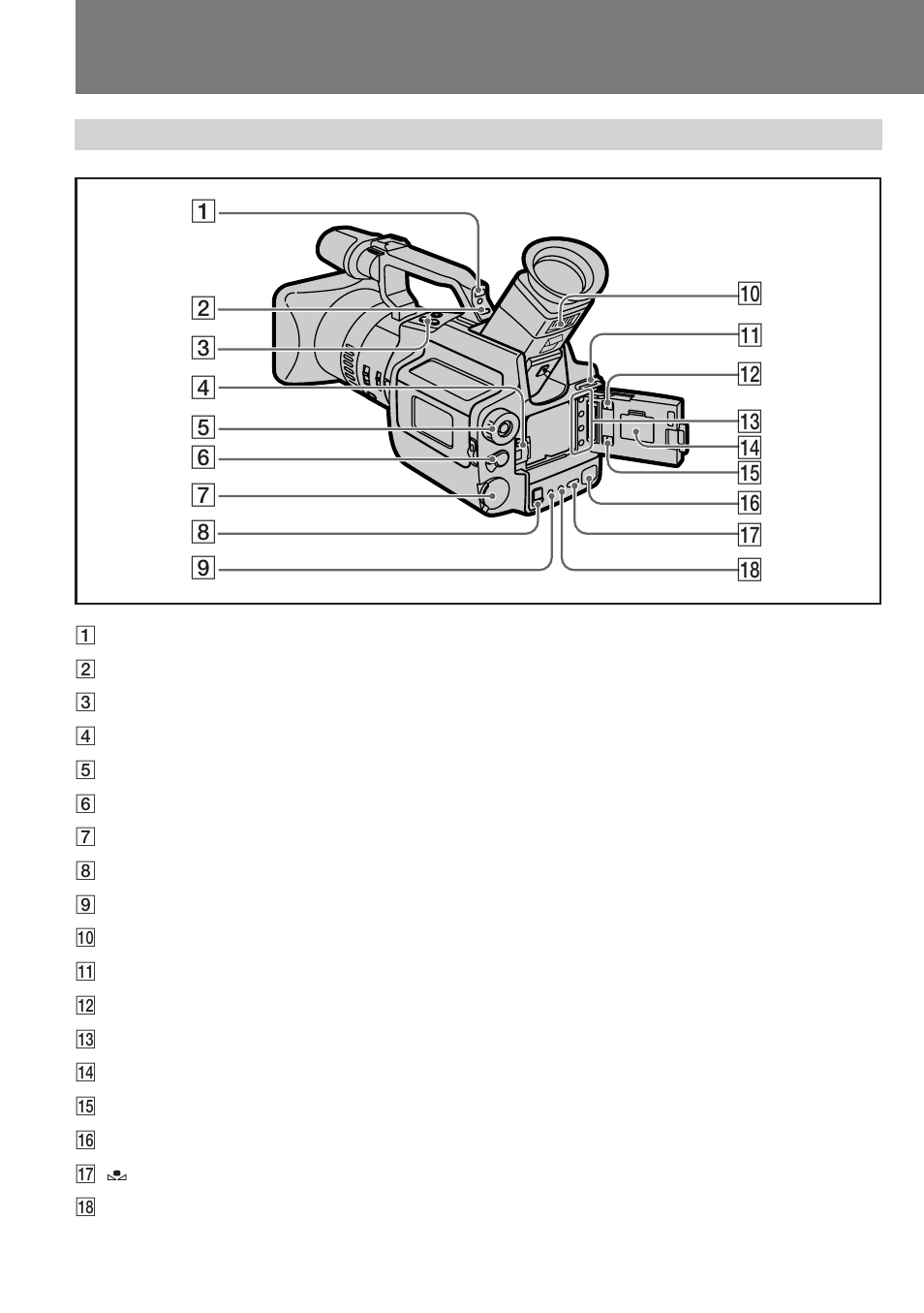 Identifying the parts | Sony DCR-VX1000 User Manual | Page 72 / 88