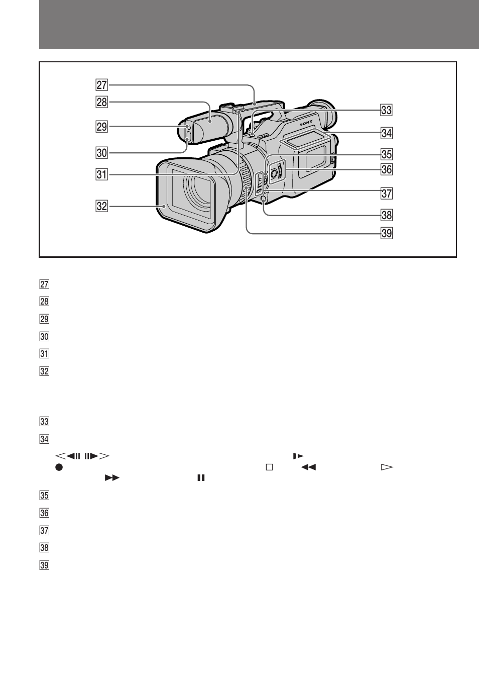 Identifying the parts | Sony DCR-VX1000 User Manual | Page 74 / 88