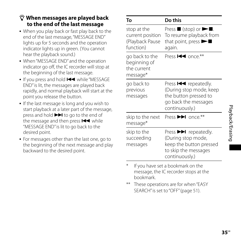 Sony ICD-SX68 User Manual | Page 35 / 88