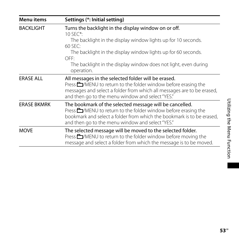Sony ICD-SX68 User Manual | Page 53 / 88